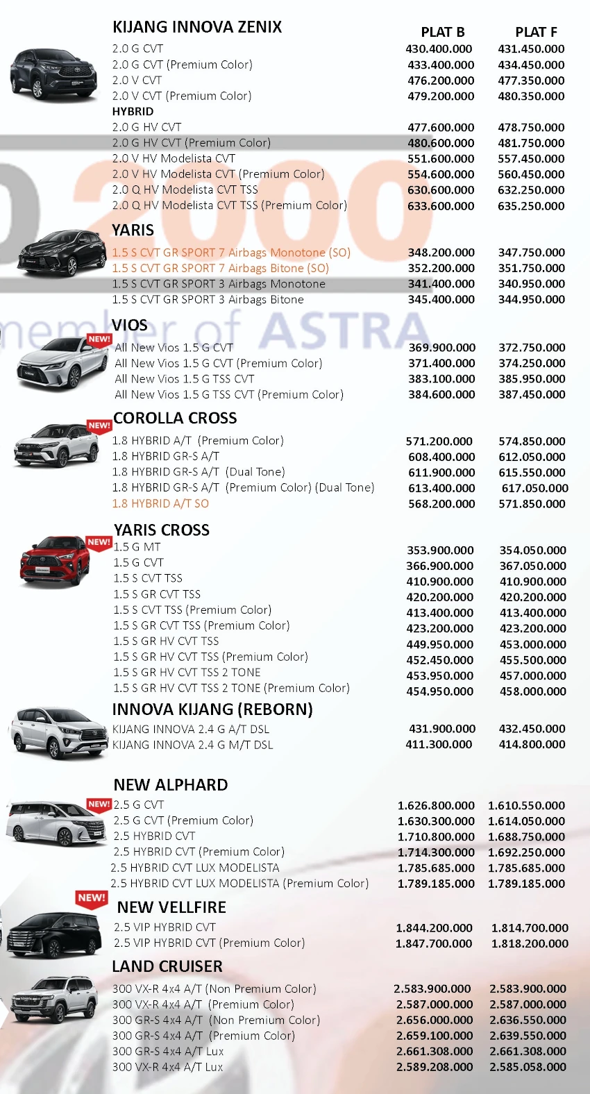 daftar-harga-terbaru-toyota-dramaga-bogor-per-1-september-2024-c